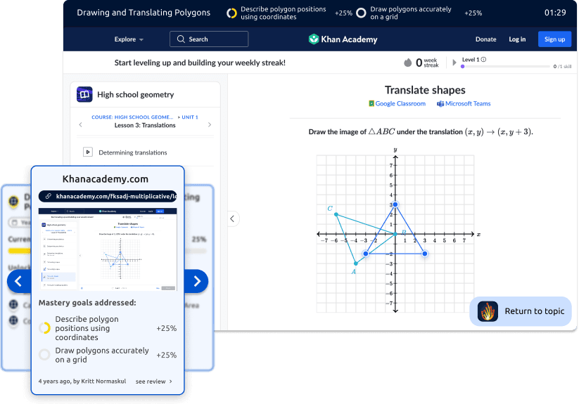 Resource recommendation carousel