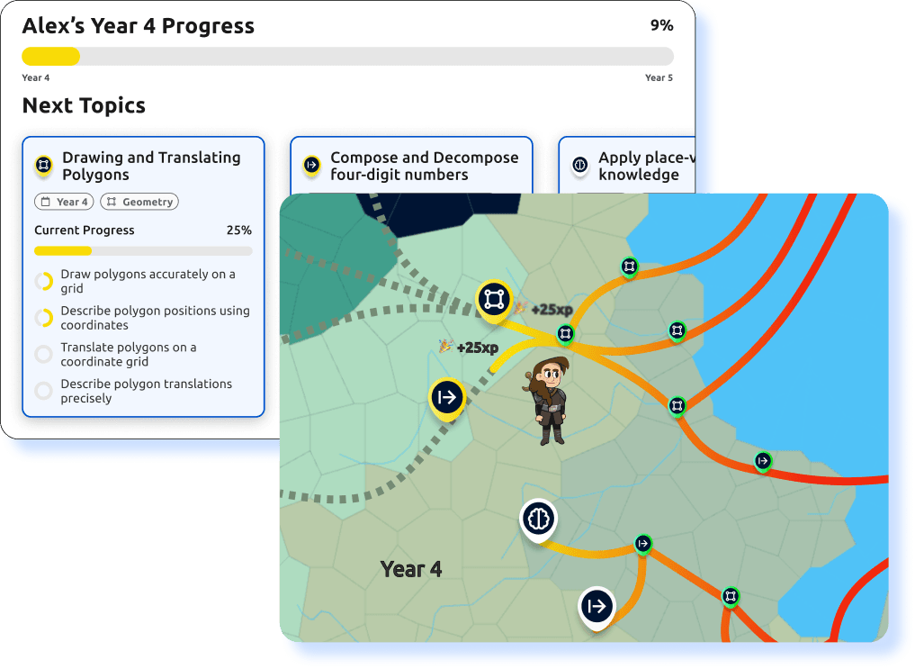 Connected learning map visualization